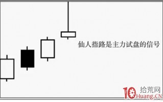 K线组合形态之“仙人指路”，指哪儿，哪儿涨！（图解）