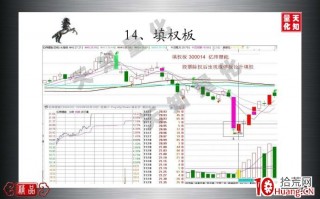 填权板是什么（图解）