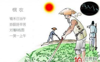 手把手教你如何止损