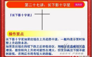 《私募操盘手》培训第二十七讲：长下影十字星（图解）