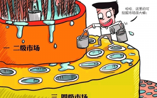 什么是二级市场——股票术语解析