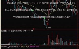 图解MACD两曲线金叉买入法如何选股