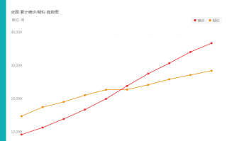 如何判断一个大题材的产生？板块暴涨！精准把握大题材五大特性！（图解）