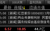东方财富软件的“信息地雷”怎么用（图解）