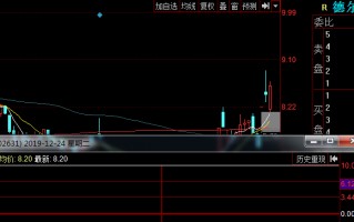 涨停股同板块选股的秘诀：一字板对标战法（图解）