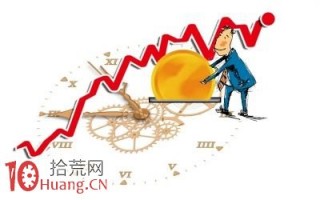 一年实盘从50万做到800万！令胡冲的盘感训练及打板技术