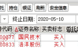 一年5倍的打板体系深度教程7：终极秘密，打板不炸板的诀窍（图解）