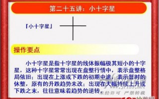 《私募操盘手》培训第二十五讲：小十字星（图解）