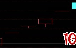 超短线周期理论实战基础入门 深度教程（图腾）