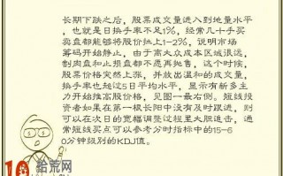 图解地量横盘,放量启动选股买入法 图解地量横盘,放量启动选股买入法