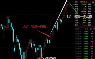小赌棍如何参与到大行情中，并且分享大行情的蛋糕（图解）
