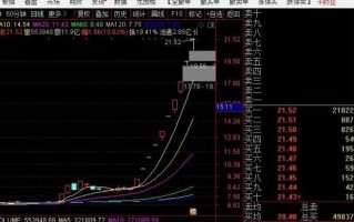 从大A股中认识板学江湖——什么是机构趋势板、技术反弹板和游资合力板