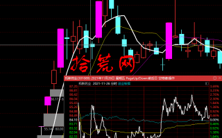 我的龙头战法深度教程4：为什么龙头战法是短线客“悟道”之路上的捷径？（图解）