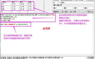 通达信指标公式编写教程21：跨周期引用数据——如何在日线图上显示周线、月线、年线的数据（图解）