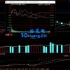 弱转强模式深度技术精髓，不同于千篇一律的实战见解1（图解）