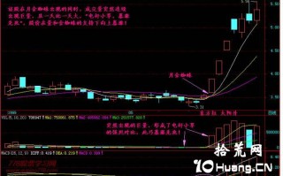 新手炒股300天教程16：金蜘蛛（图解）