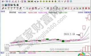 先吻板再封板的定义及实战案例解读（图解）