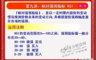 《私募操盘手》培训第九讲：相对强弱指标RSI（图解）