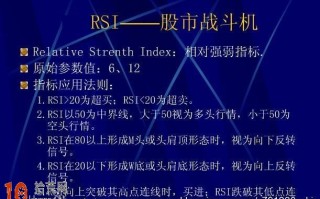 RSI指标基础知识快速入门（图解）