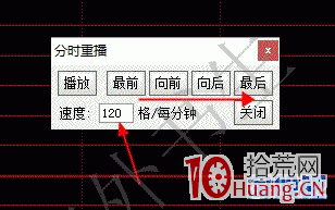 图解涨停板复盘如何用好分时重播功能