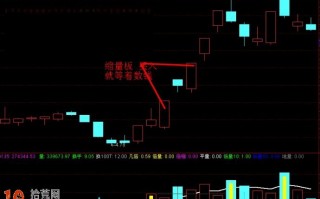 缩量涨停板投机秘笈：庄家送钱板，板中上品（图解）