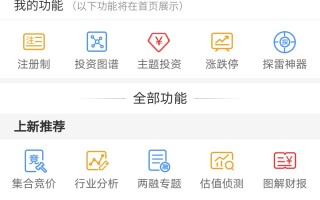 手机通达信的集合竞价功能怎么用？（图解）