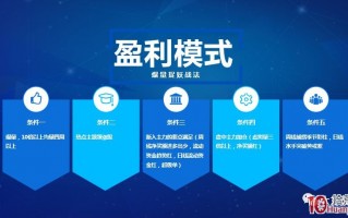 爆量捉妖战法（图解）