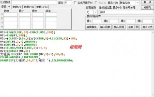 通达信指标公式编写教程20：含有未来函数的公式有用吗？（图解）