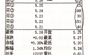 上压板是怎么回事（图解）