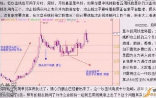 均线战法研究-攻击线与操盘线