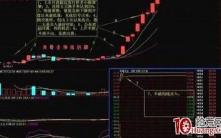 解密涨停密码，散户最适合参与的抓涨停方法（图解）