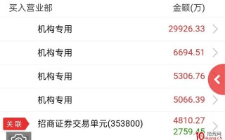 如何分析龙虎榜