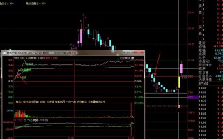 《半路战法中级篇》半路系统战法+实战经验分享（图解）