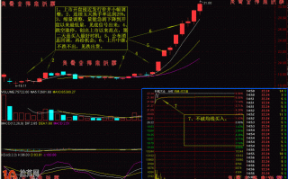 实战图解每天如何涨停板复盘与高效打板战法