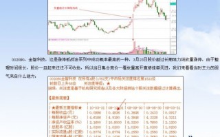 沧桑战神《涨停板战法研究》系列教程_2：个股质地之选股标准（图解）