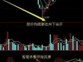 深度理解底背离的买股时机