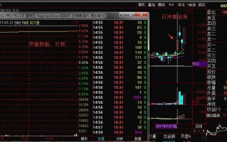 怎么炒第二涨停 炒第二涨停的方法介绍（图解）