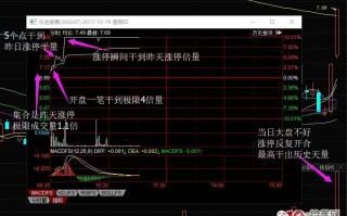 超短高手抓涨停低吸技术系列深度教程 8：首板次日，1进2模式，二板的5个重点买点（图解）