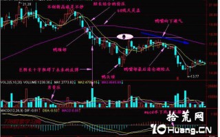 新生300天图解教程27：倒挂老鸭头（图解）