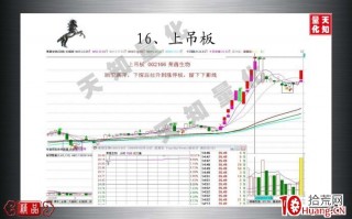 上吊板是什么（图解）