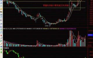 打板模型图解:站稳涨停板上方三天,买入必大赚 打板模型图解:站稳涨停板上方三天,买入必大赚