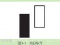 旭日东升K线组合怎么看？（图解）
