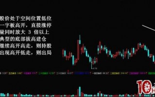 高开高走、高开涨停、低开涨停等的涨停板技巧（图解）