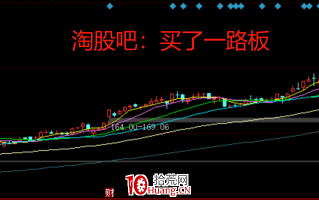 股市的核心大局观（一）：个股的分类（图解）