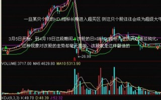 炒股不败五十招KDJ判别法