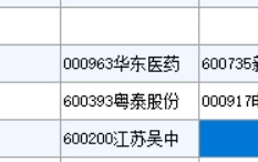 接力打板个股爆头案例分析，总结经验砥砺前行（图解）