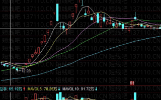 退学炒股：股票周期详解（图解）