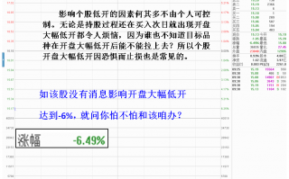 低开高走日内买股战法（图解）