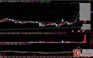 涨停股一字板打板交易系统（图解）