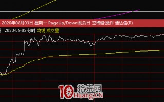 一些机构专用席位玩法的补充——3日龙虎榜的前置博弈（图解）